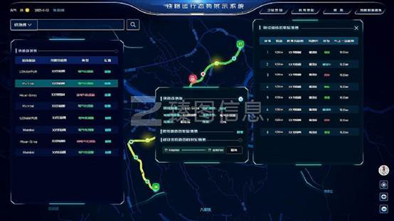 臻图信息跟进新基建建设，构建“智慧铁路”“指挥调度”管理系统