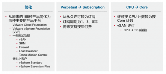 VMware by Broadcom：虚拟化国产替换是否Ready？