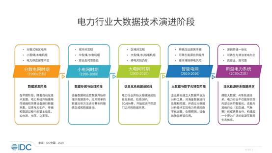 A diagram of a diagram

Description automatically generated with medium confidence